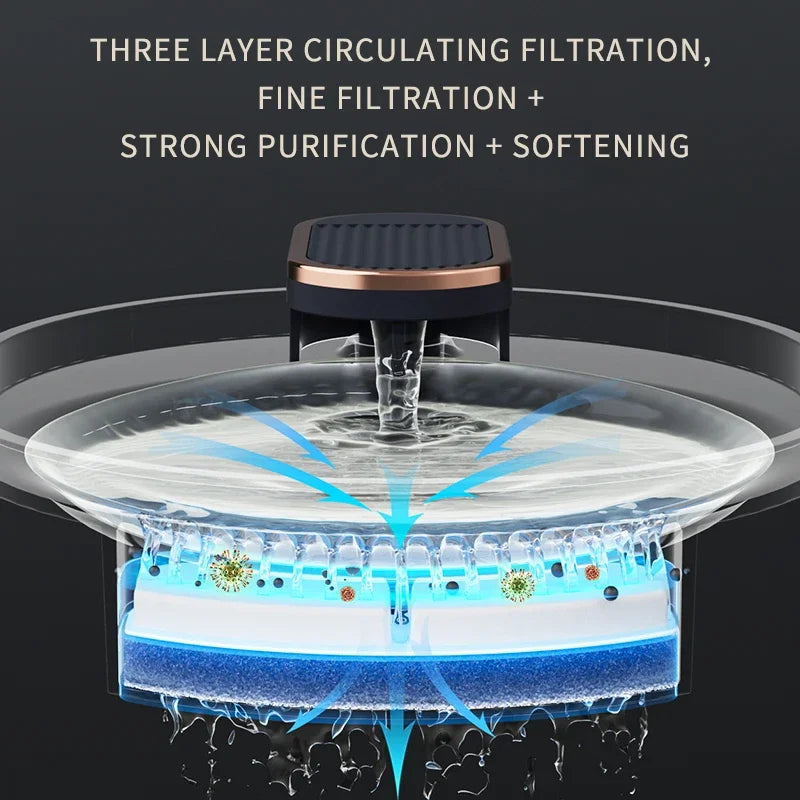 Pet Cat Water Fountain Automatic Cat Drinking Fountain USB Charge Electric Feeder Pet Water Dispenser for Cat Supplies